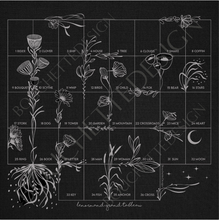 Load image into Gallery viewer, Full front view of the Terra Lenormand Grand Tableau cloth