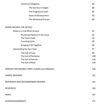 Load image into Gallery viewer, The Dark Exact Tarot guidebook table of contents page 2